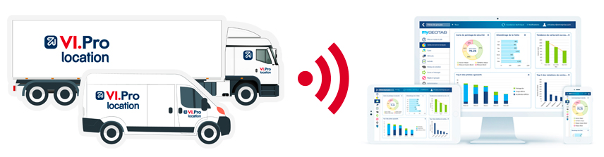VI-pro location service plus